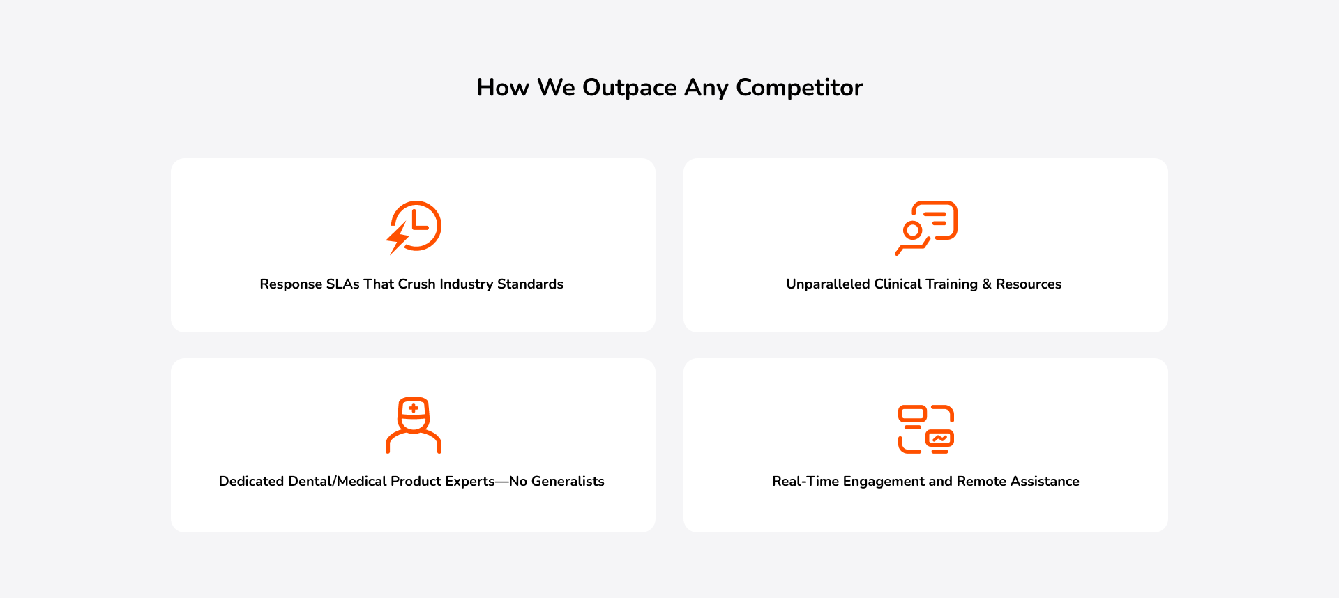 How We Outpace Any Competitor