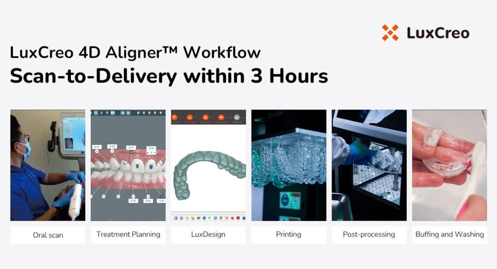 Direct Printing with AMP Scan-to-Delivery Complete 3-Hour Workflow