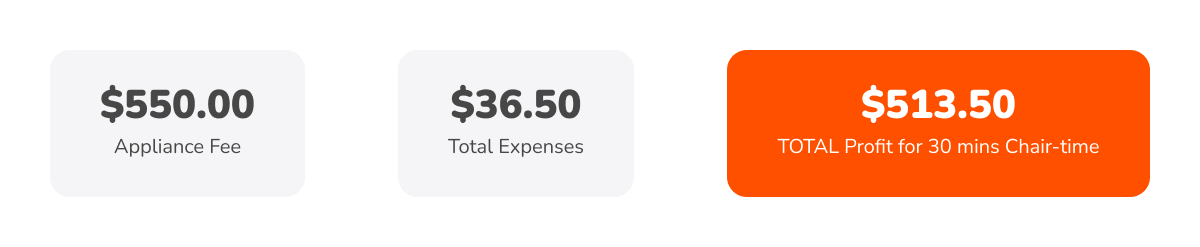 LuxCreo's Nightguard