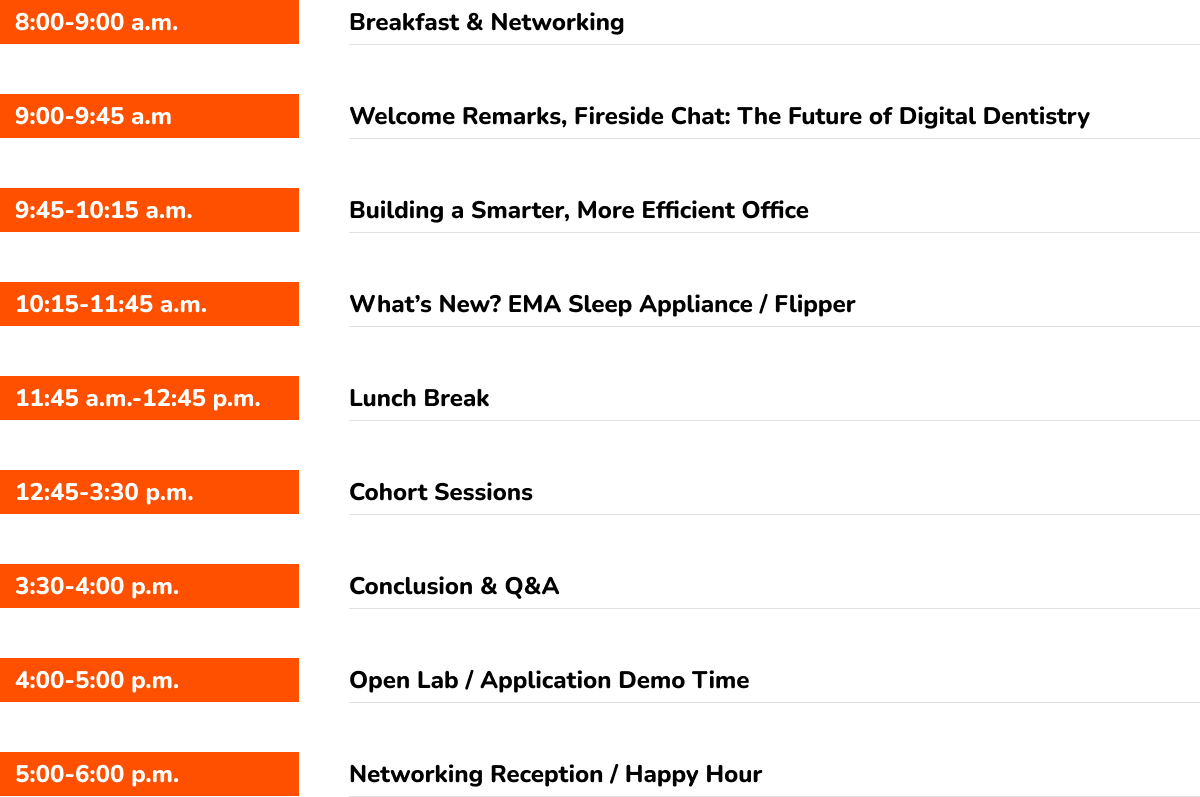 Advanced Workflow and Growth Training Agenda