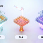 Dental 3D Printer Comparison_ Understanding DLP, SLA, and MSLA Technologies