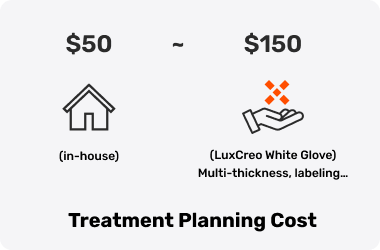 Aligners at the Cost of Brackets