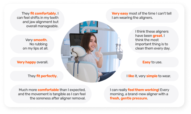 Patient Feedback of LuxCreo 4D Aligner