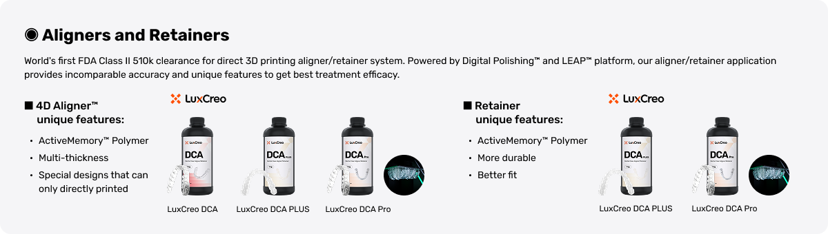 iLux Pro Dental applications: aligners and retainers with compatible resins