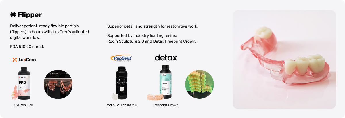 iLux Pro Dental applications: flippers with compatible resins