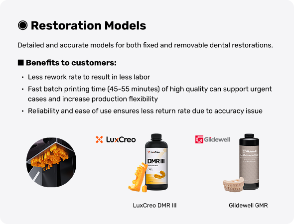 iLux Pro Dental restoration models application overview