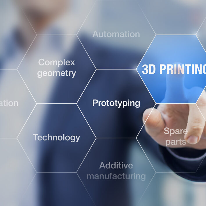 Concept,About,3d,Printing,Which,Is,An,Innovative,Additive,Manufacturing